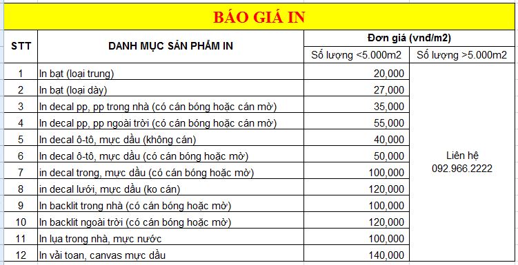 Báo giá in bạt hiflex, in decal 2017